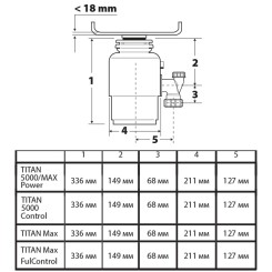 Измельчитель пищевых отходов BORT TITAN MAX POWER FULLCONTROL - 7 фото