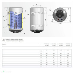 Водонагреватель ELDOM Thermo 80 WV08046 TRG - 5 фото