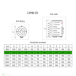 Водонагреватель THERMEX ER 100 V (combi R) - 11 фото