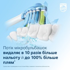 Зубная щетка PHILIPS Sonicare DiamondClean 9000 HX9911/84 - 11 фото