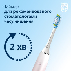 Зубная щетка PHILIPS Sonicare DiamondClean 9000 HX9911/84 - 9 фото