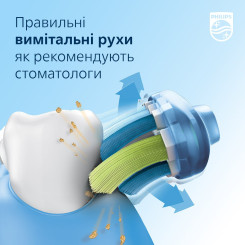 Зубна щітка PHILIPS Sonicare DiamondClean 9000 HX9911/84 - 10 фото