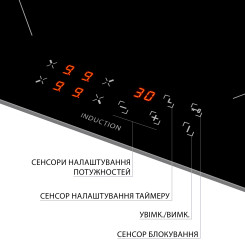 Варочная поверхность MINOLA MI 6037 KBL