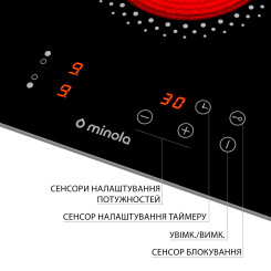 Варочная поверхность MINOLA MVH 3030 KBL