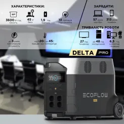 Зарядная станция ECOFLOW DELTA Pro - 6 фото