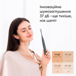 Зубна щітка XIAOMI Oclean Air 2T Green - 5 фото