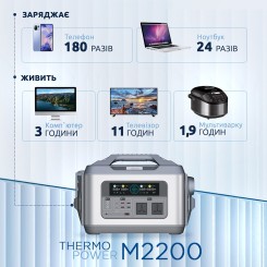 Зарядная станция THERMO Power М2200 - 3 фото