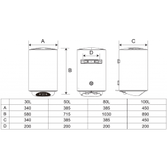 Водонагрівач WETAIR MWH1-50L - 6 фото