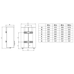 Водонагрівач ZANUSSI ZWH/S 50 Azurro DL - 6 фото