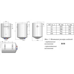 Водонагрівач WHP Bob 100 - 4 фото