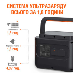 Зарядная станция JACKERY Explorer 1000 Pro EU - 4 фото