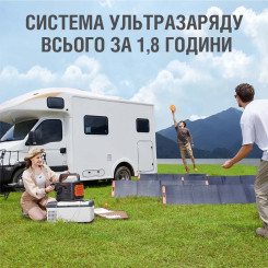 Зарядная станция JACKERY Explorer 1000 Pro EU - 5 фото