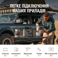 Зарядна станція JACKERY Explorer 1000 Pro EU - 8 фото