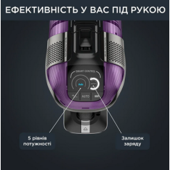 Пылесос ROWENTA RH 98A0 WO - 3 фото