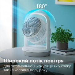 Вентилятор PHILIPS CX 2050/00