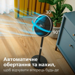 Вентилятор PHILIPS CX 3550/01