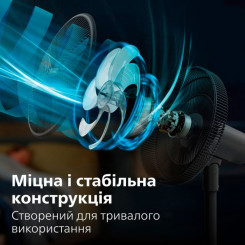 Вентилятор PHILIPS CX 3550/01